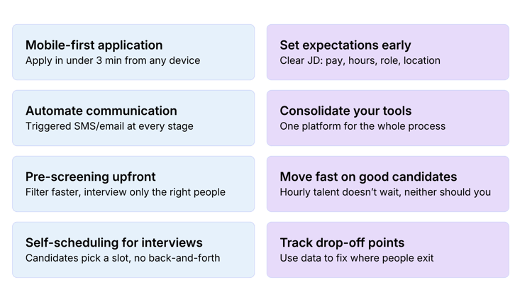 hourly hiring in hotels
