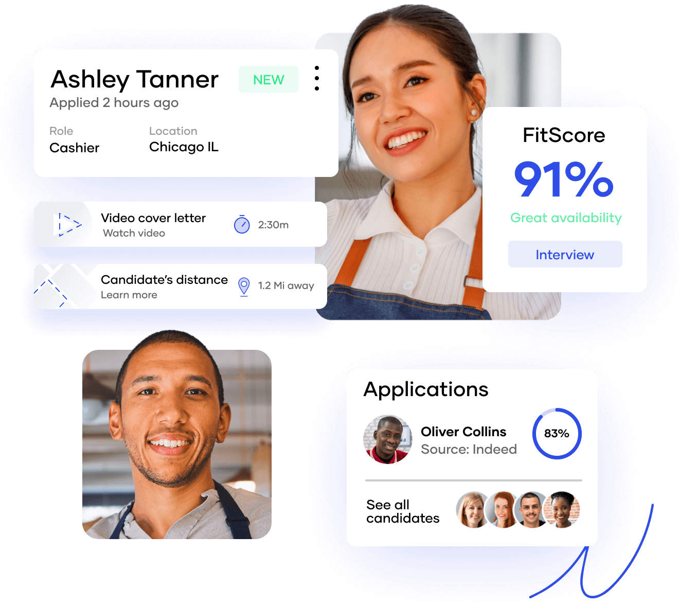 A summary of the HigherMe software in use.