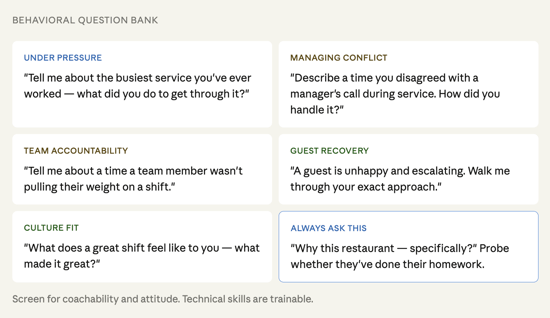 hourly hiring software for restaurants