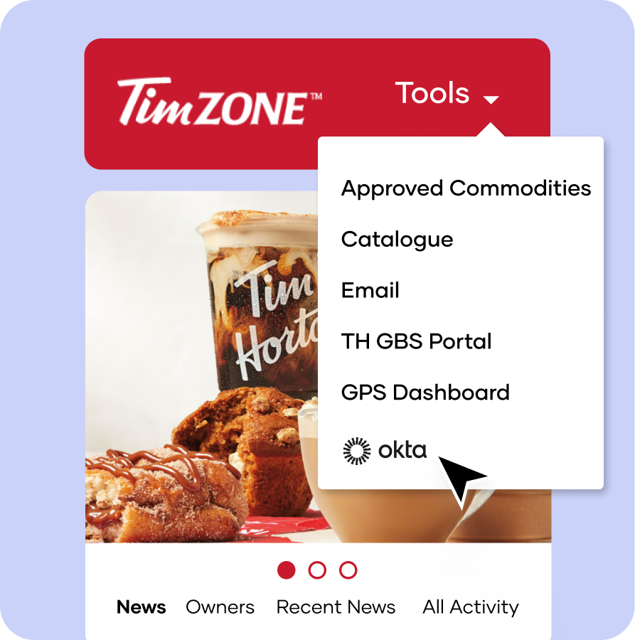 img-step-hub-timhortons-1-2