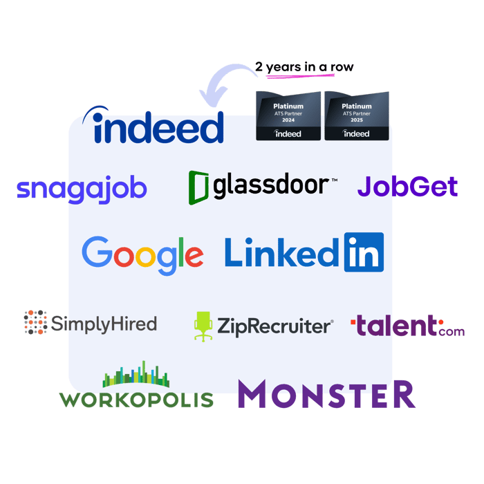 job boards integration